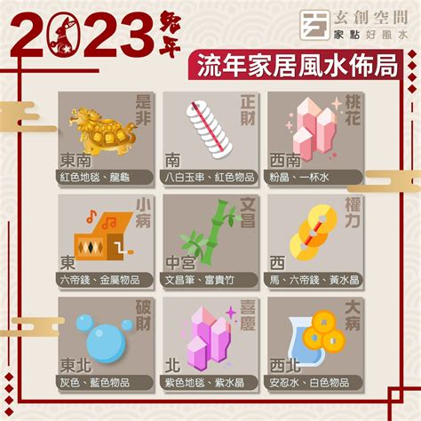 2023東方風水|2023兔年風水佈局｜增強運勢必看 九大吉星／化解凶 